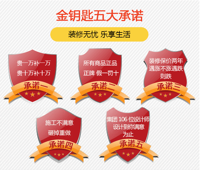 選裝修公司三大必看要點 看看蕪湖金鑰匙家裝符合了沒？